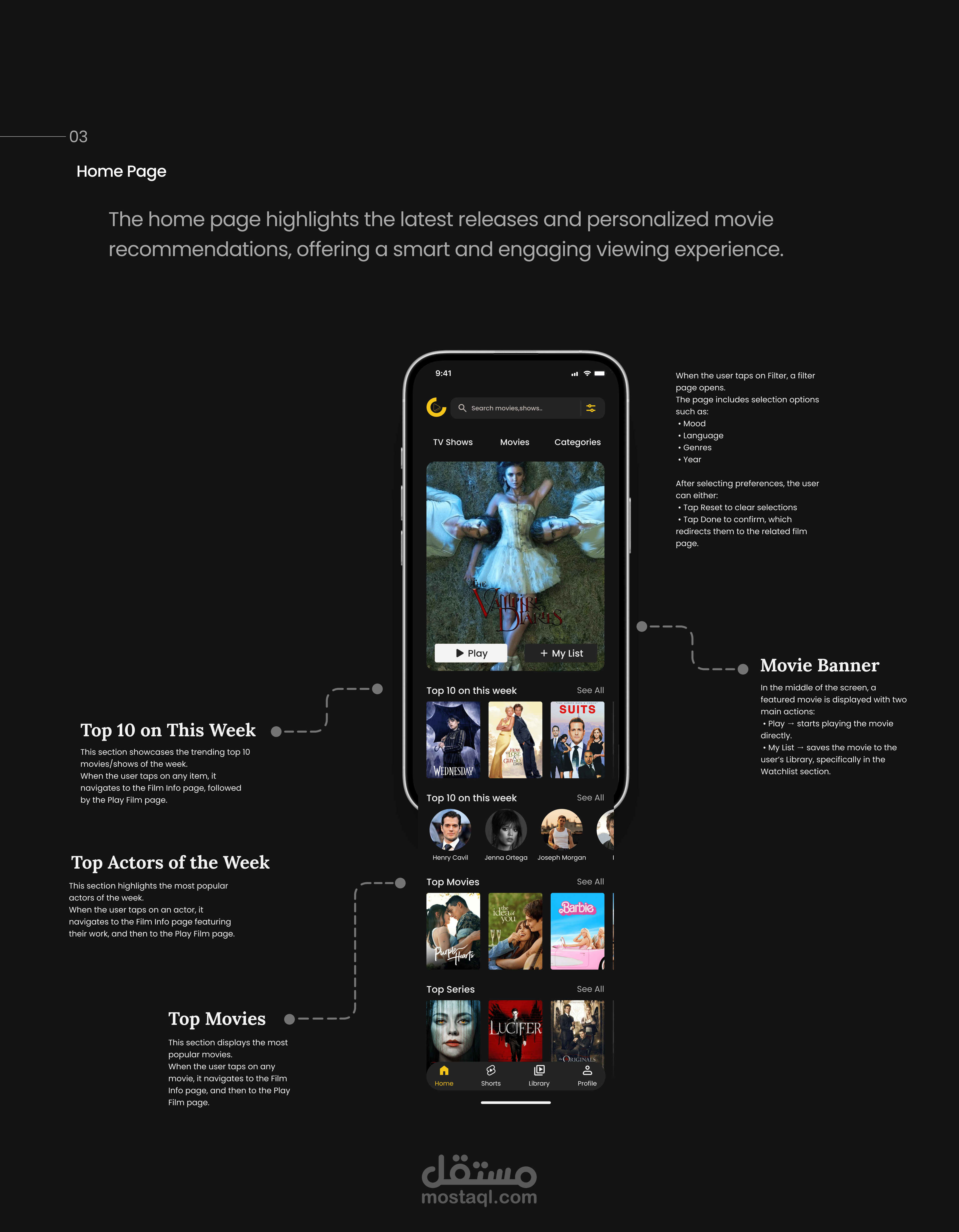 MovieX APP