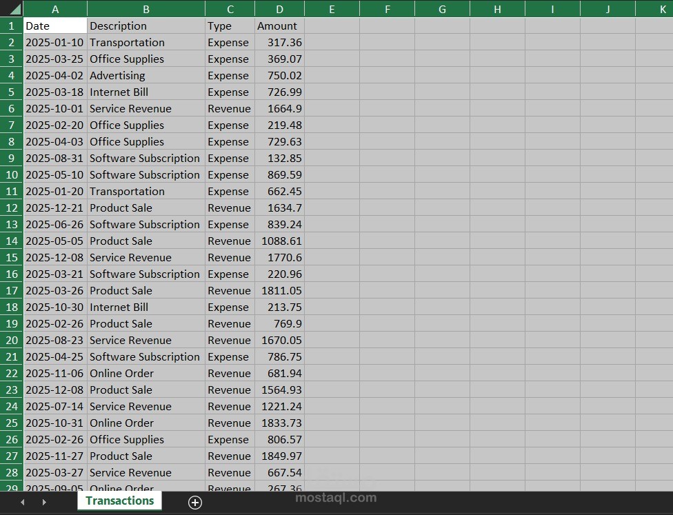 اعداد تقرير مالي شهري باستخدام اكسل (pivot table)