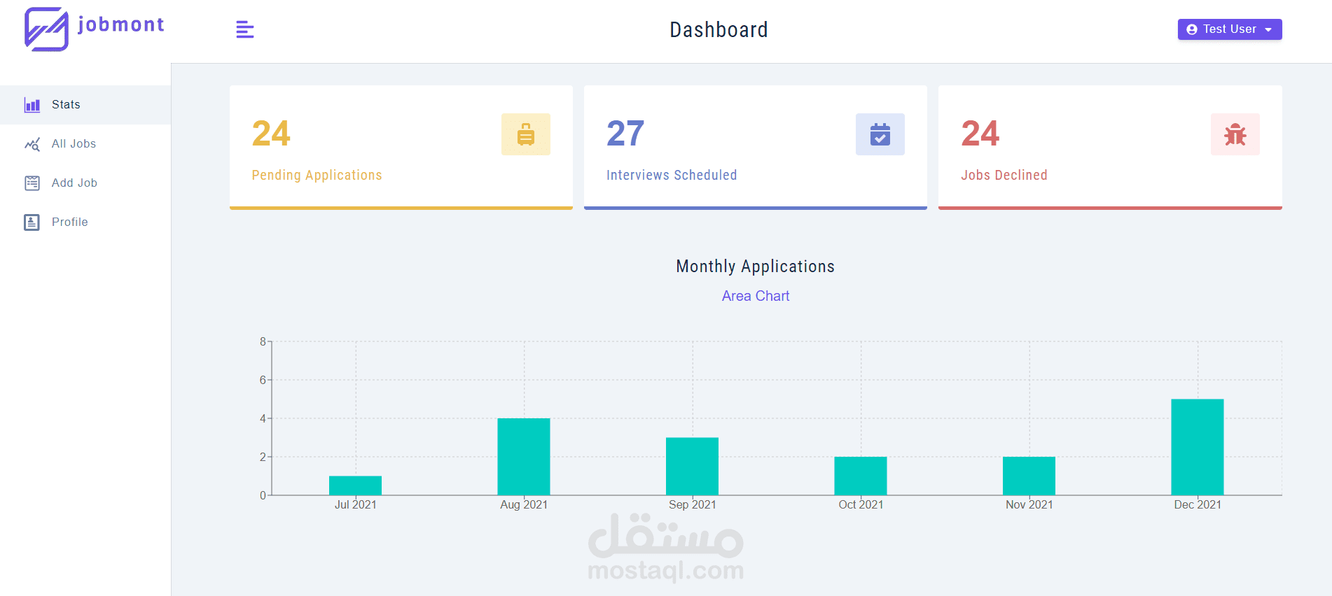 MERN Stack Job Application Tracker