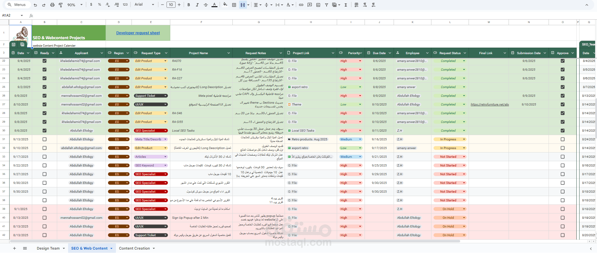 شيت لمتابعه وادارة اعمال فريق تسويقي عن بعد