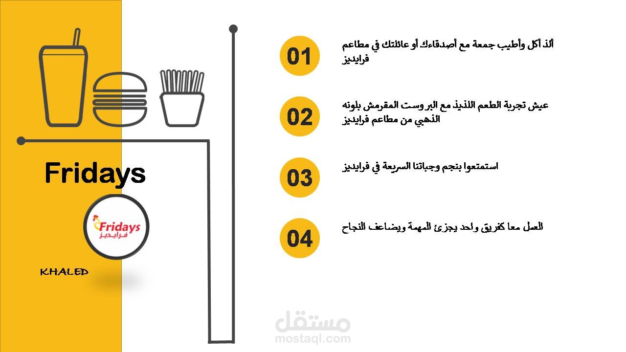 عرض تقديمي متناسق واحترافي لمطعم