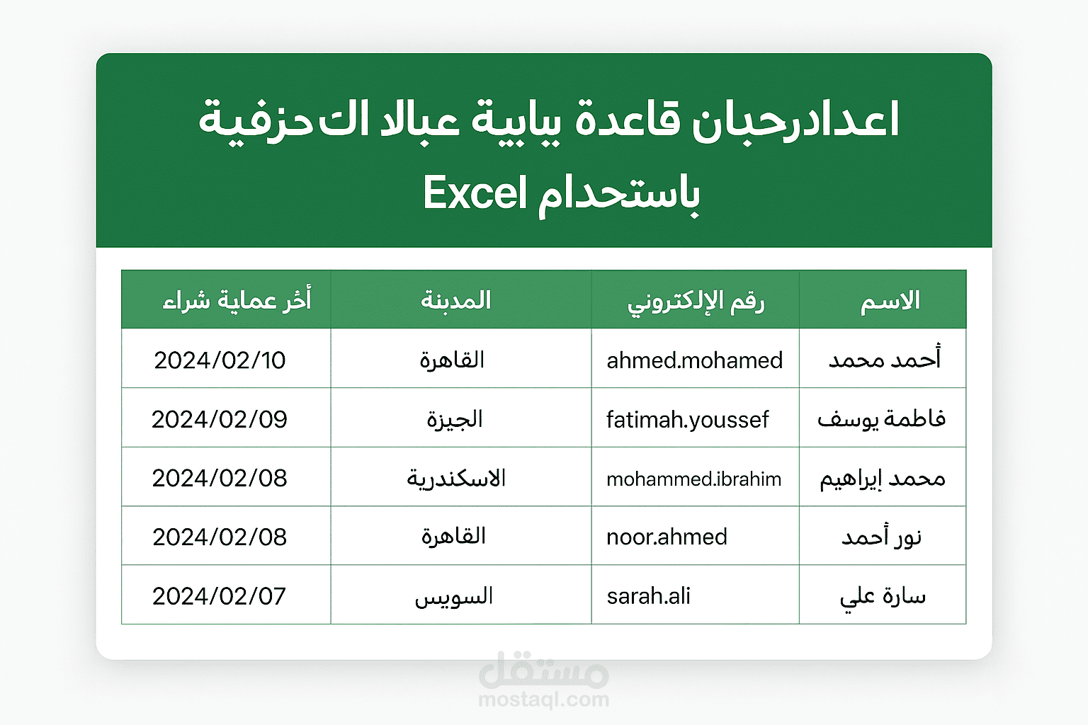 إعداد وتنظيم قاعدة بيانات عملاء شركة باستخدام Excel