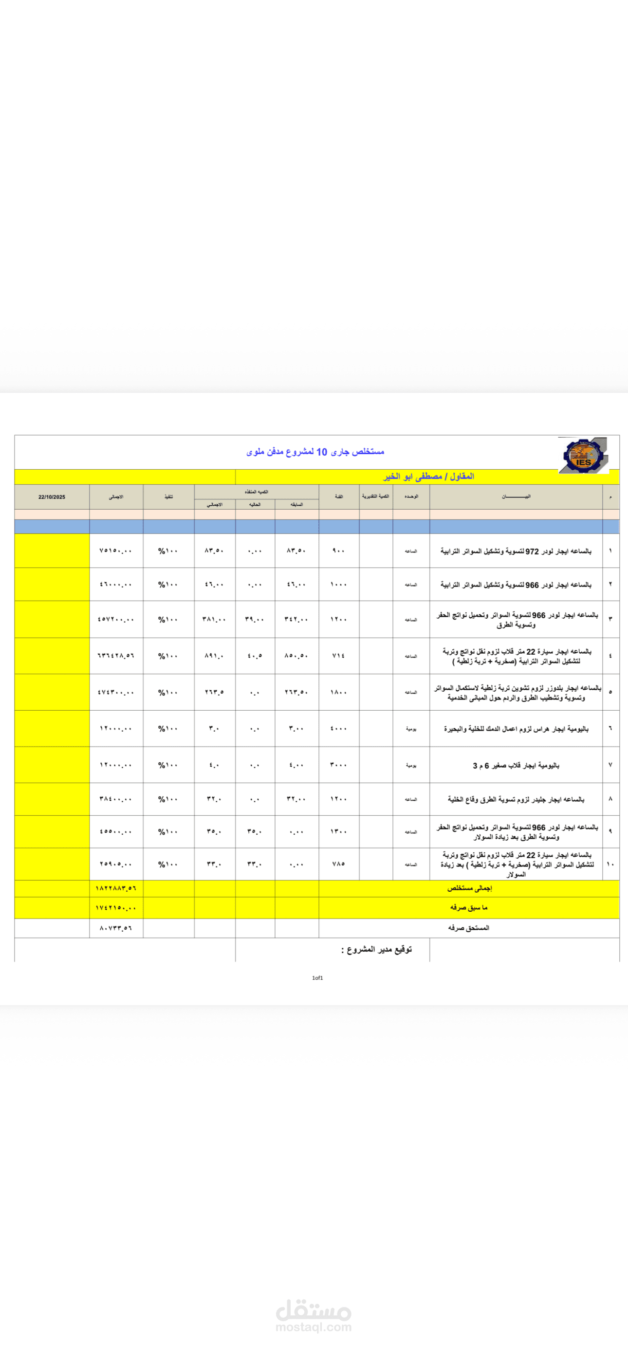 اعداد المستخلصات