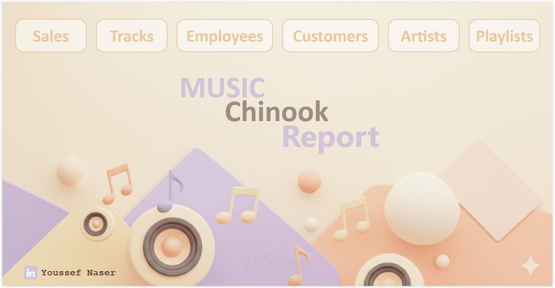 Music Chinook Dashboard (SQL & Power BI Project)
