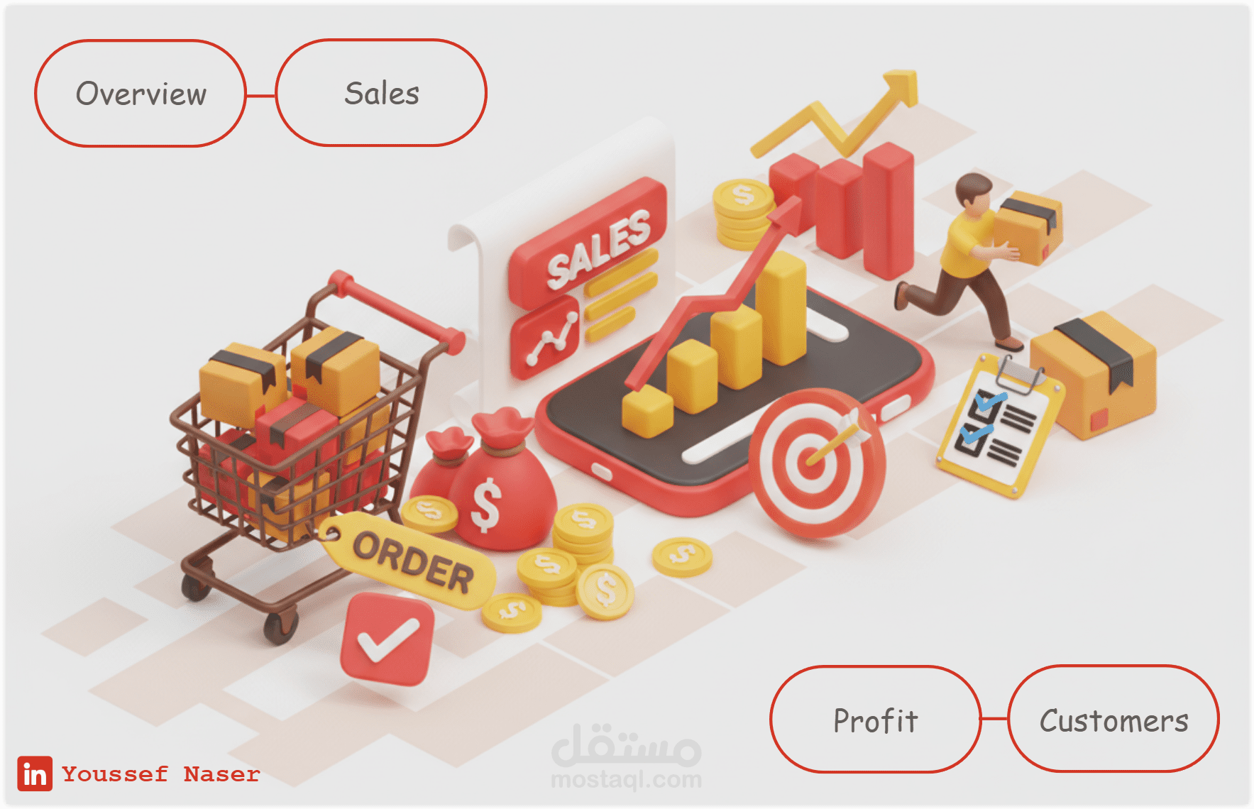 NexaStore Business Intelligence Dashboard (Power BI Project)
