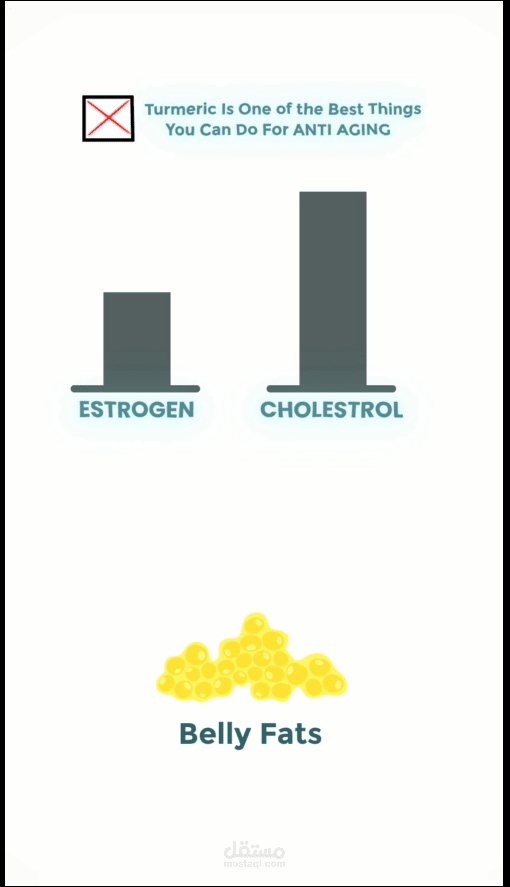 personal branding ,instagram reel and science based content