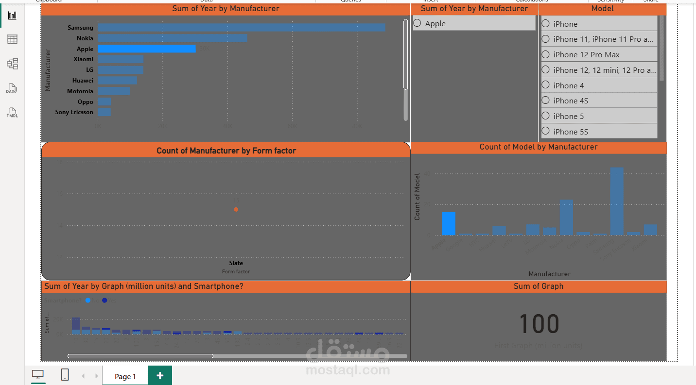 Data analysis with Power BI