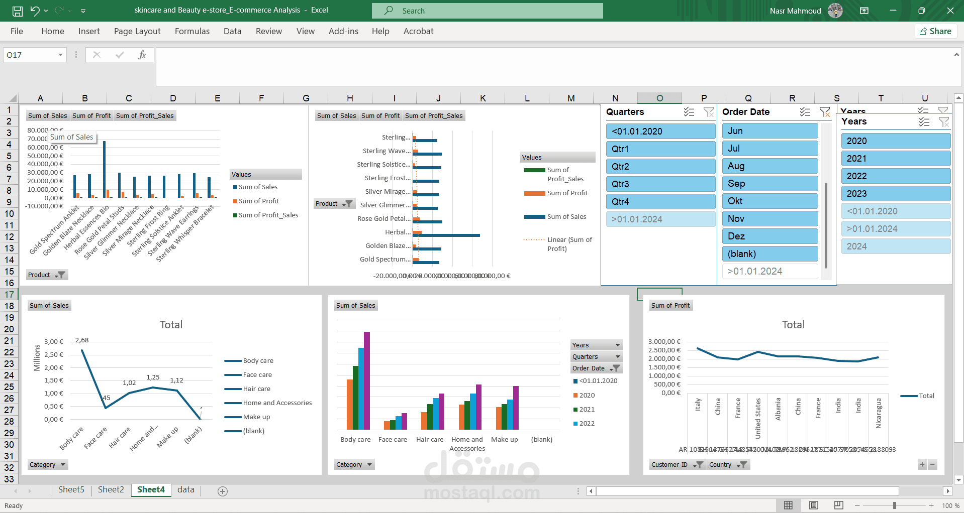 Excel Skincare and Beauty e-store E-commerce Analysis