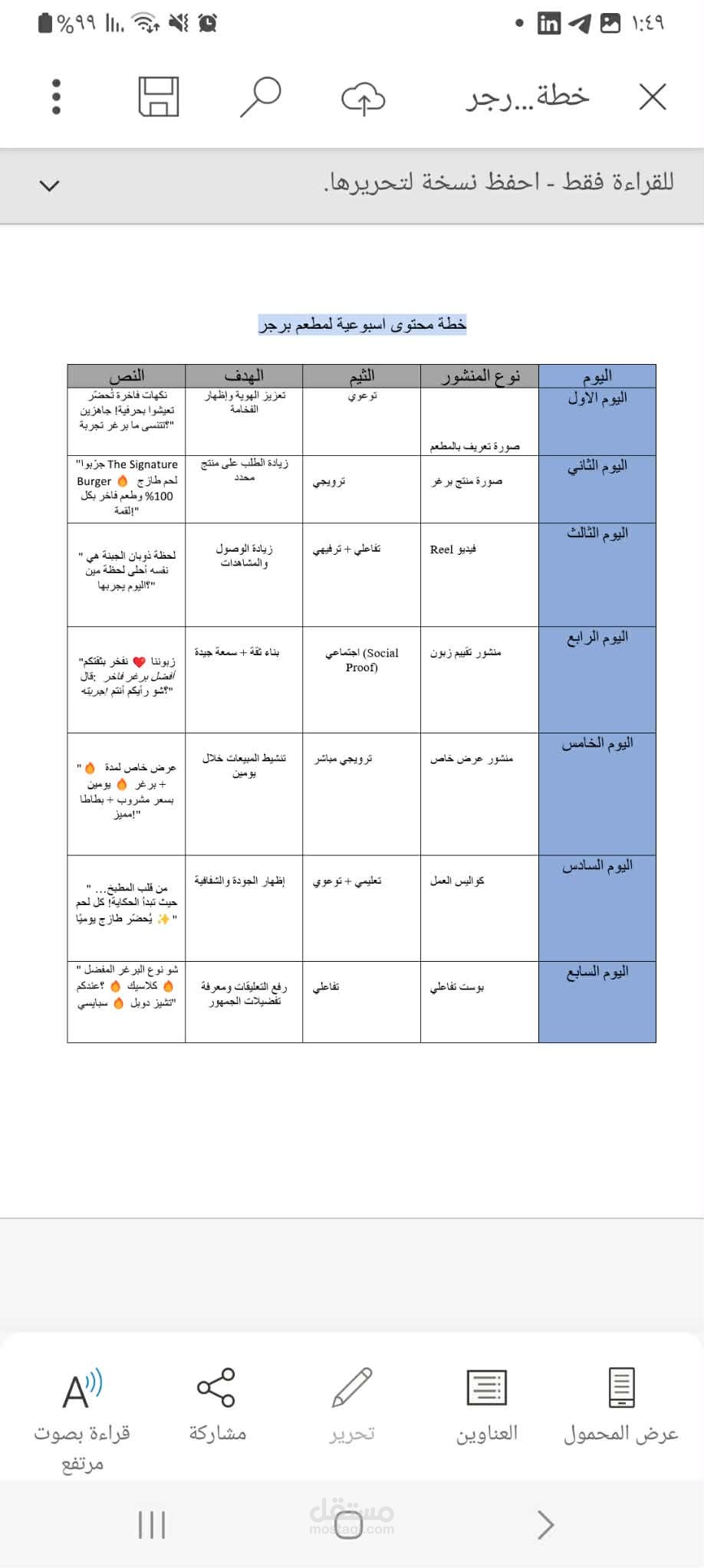خطة محتوى أسبوعية احترافية لمطعم برجر – متنوعة (تعليمي | ترويجي | تفاعلي)