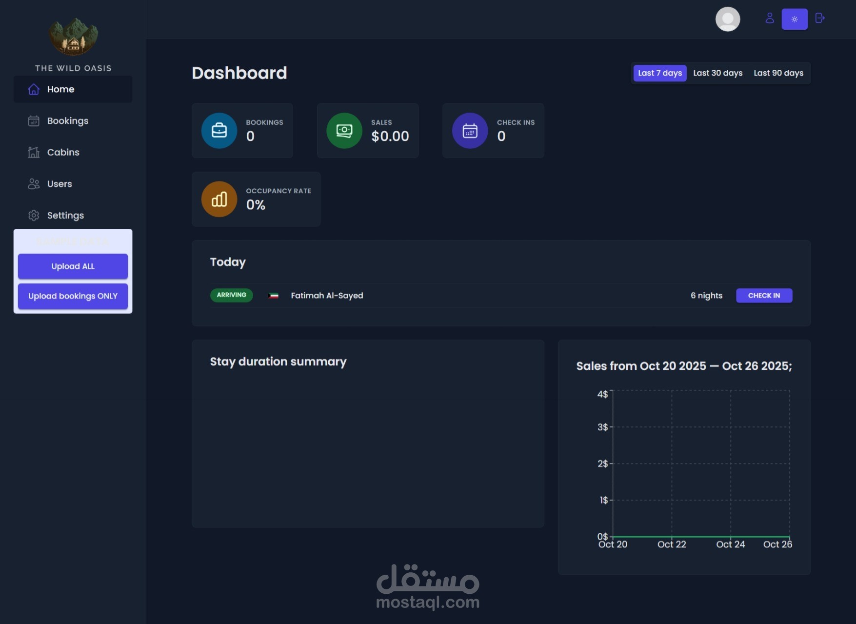 ️ The Wild Oasis — Admin Dashboard