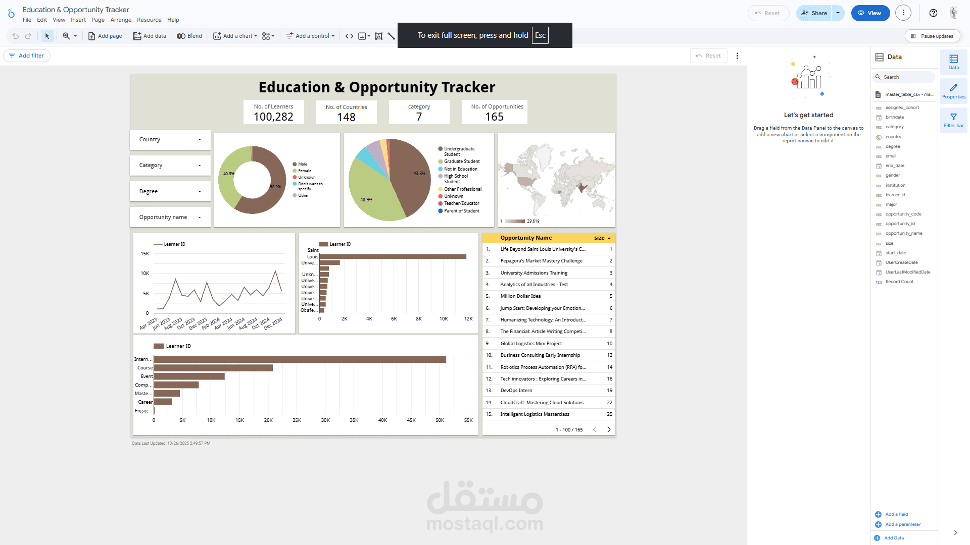 Excelerate Education & Opportunity Tracker