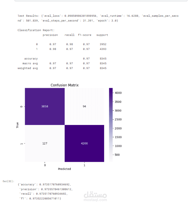Spam Email Classification — Deep Learning (BERT & DistilBERT)