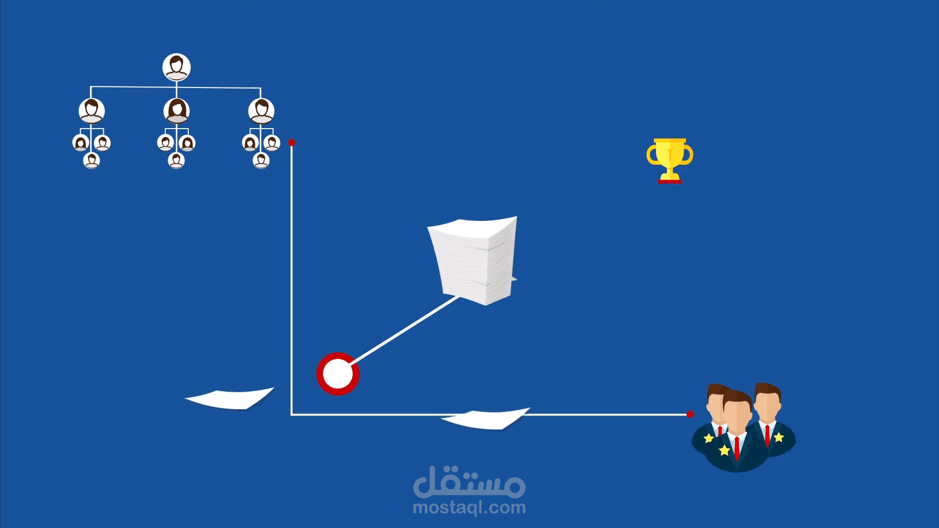 نظام ادارة الوثائق (Document Management System )