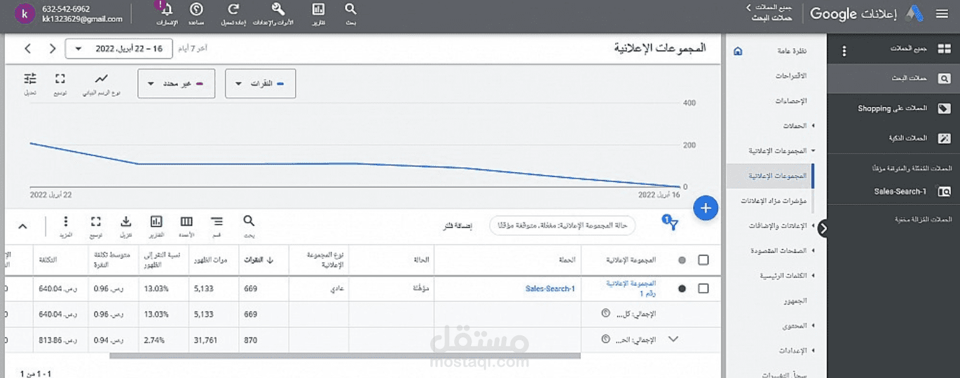 نتائج اعلانات غووغل
