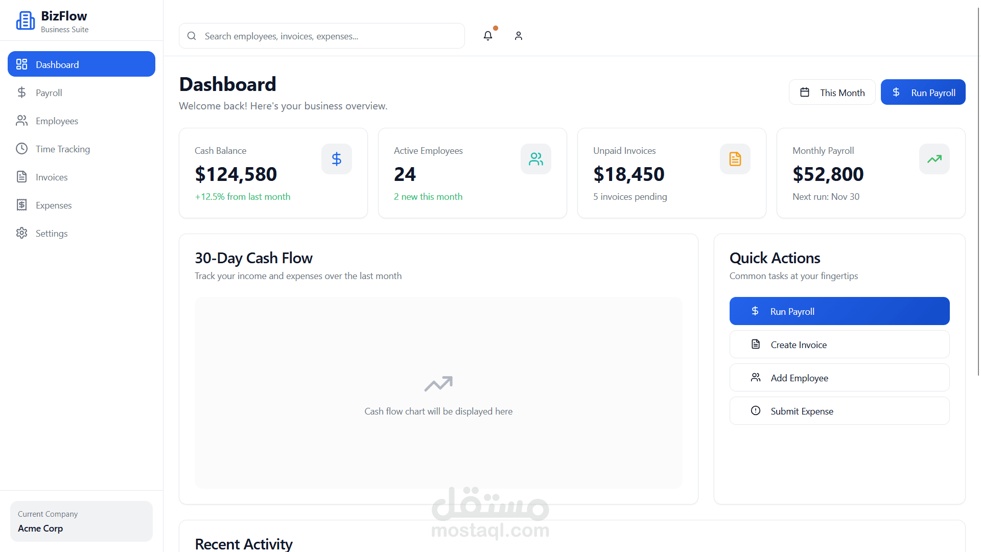 BizFlow Complete Business Management & Payroll Suite