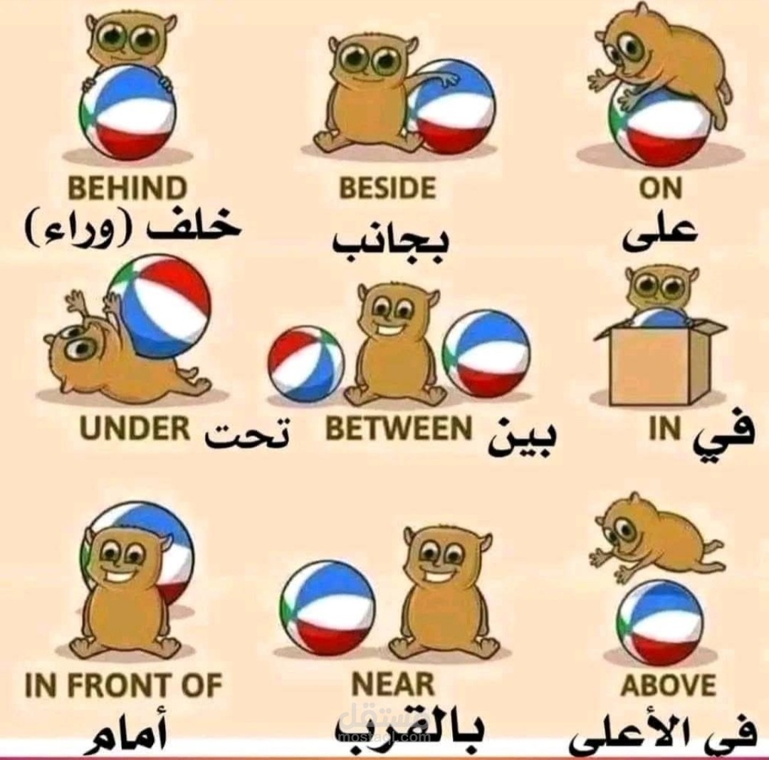 مساعدة بعض طلاب المدارس في تعلم اللغة الانكليزية بسهولة