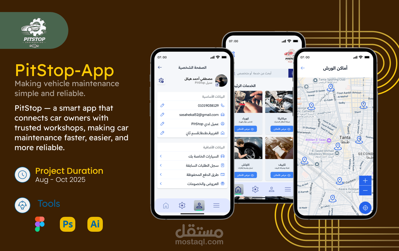 تصميم واجهات وتجربة مستخدم لتطبيق صيانة السيارات (PitStop)