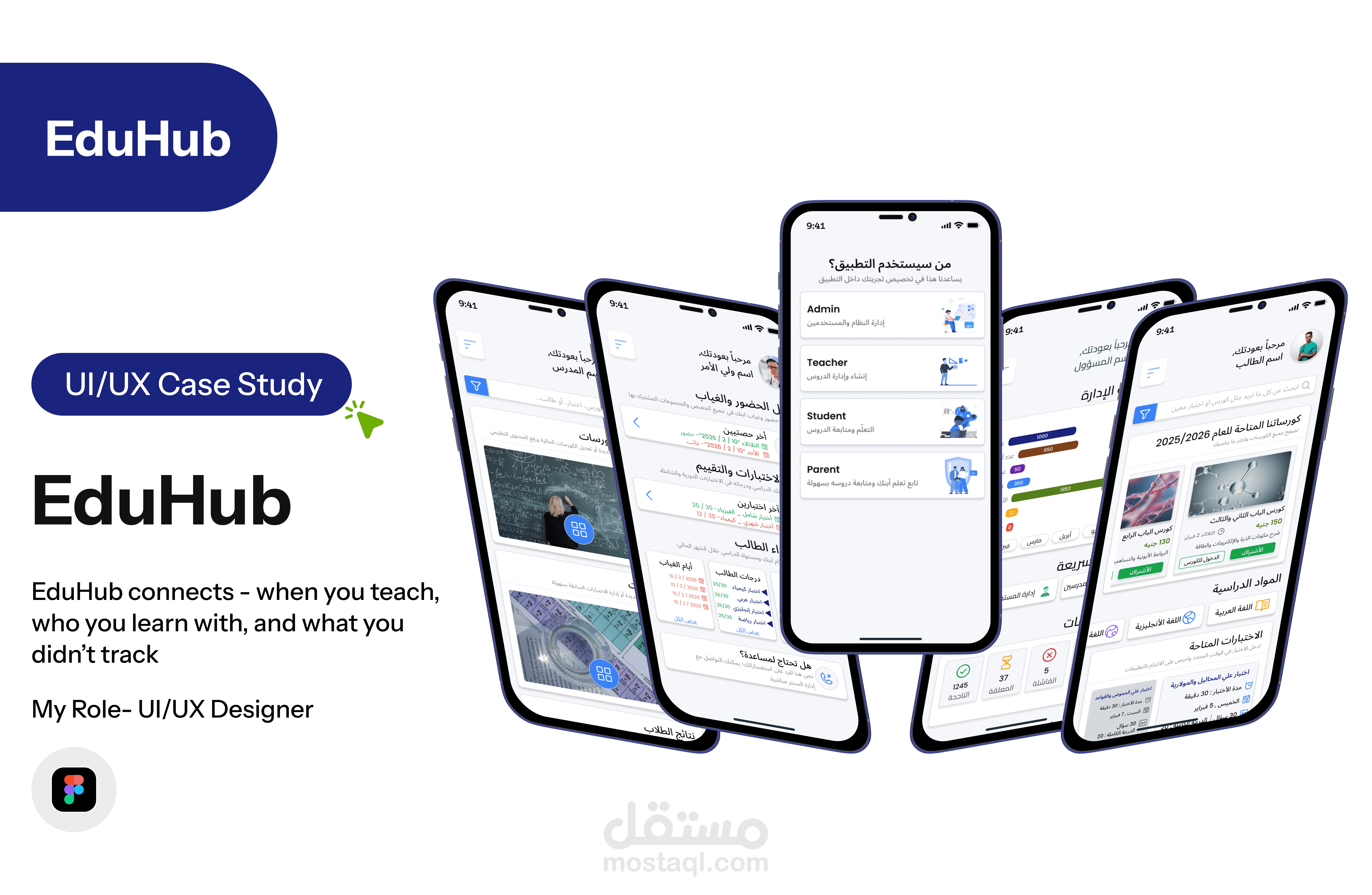 تصميم واجهات وتجربة مستخدم للمنصة التعليمية الشاملة (EduHub)