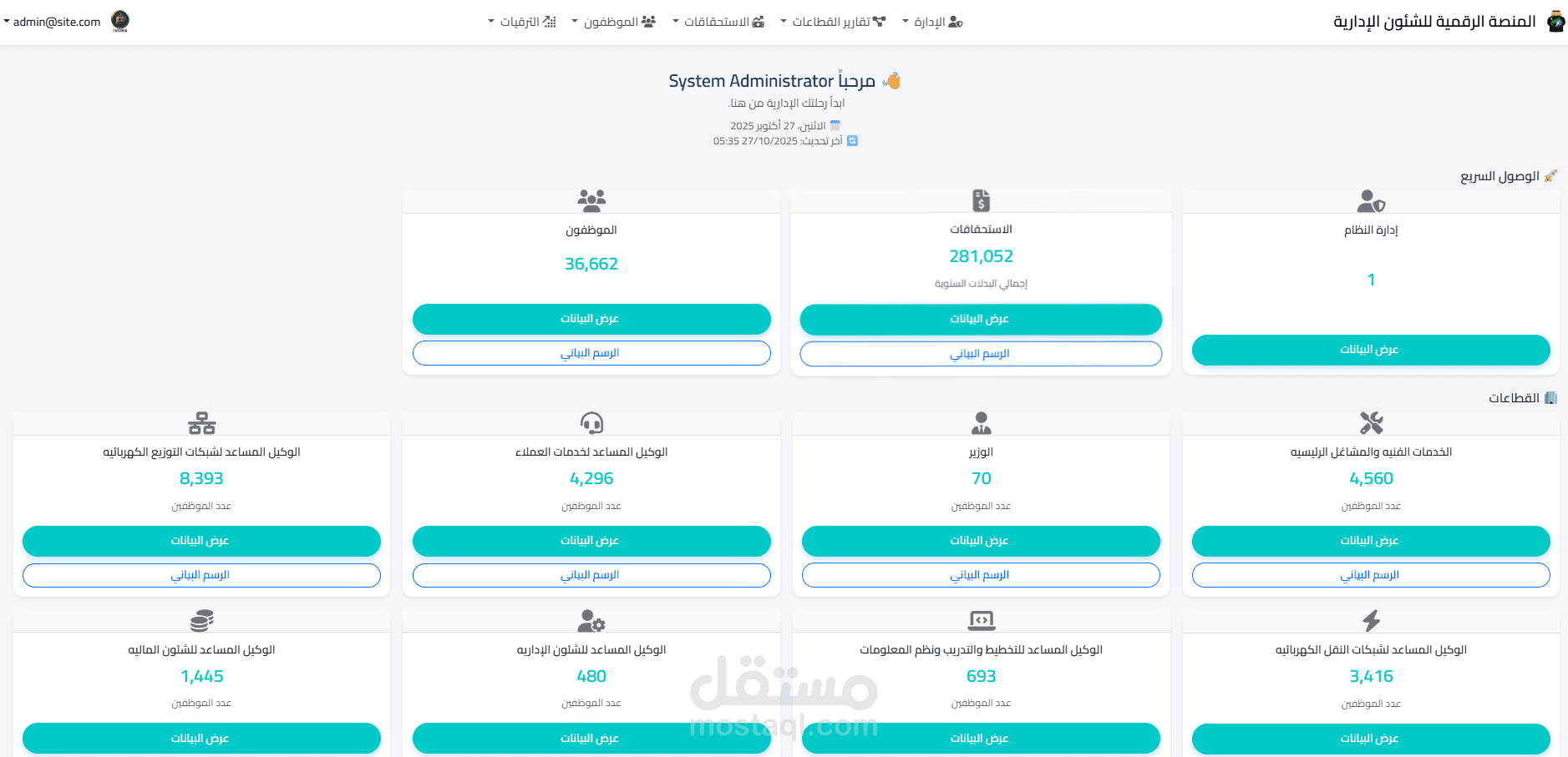 المنصة الرقمية للشئون الادارية