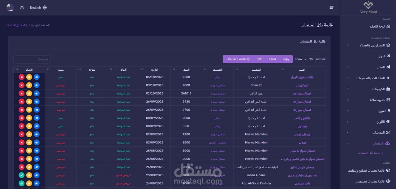 فيري موي – نظام إدارة متكامل