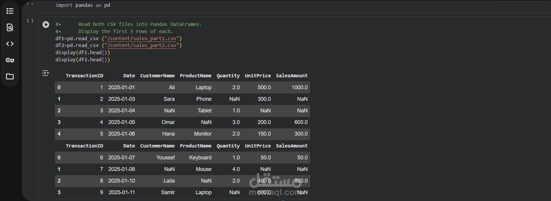 sales of electronic store