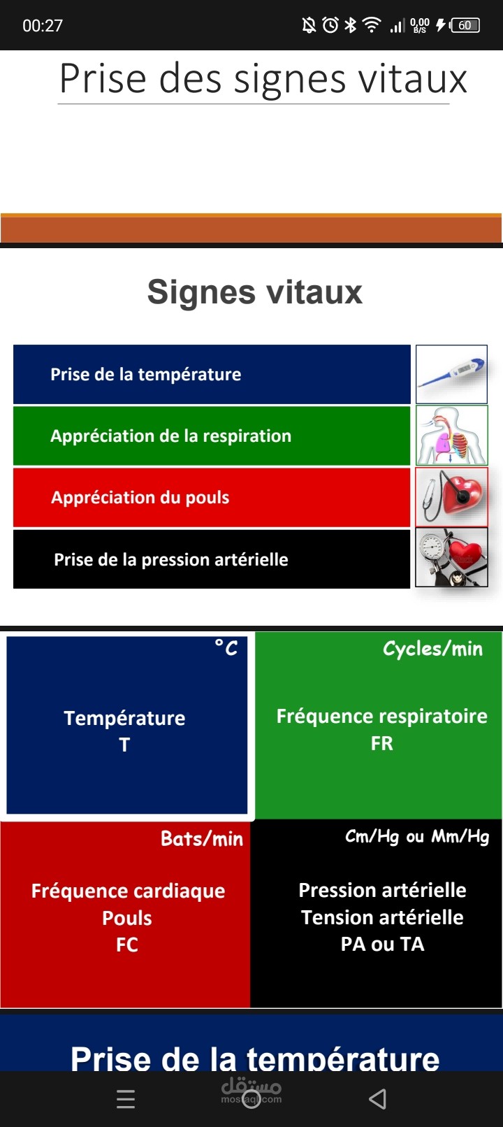Infographie: les 4 signes vitaux essentiels