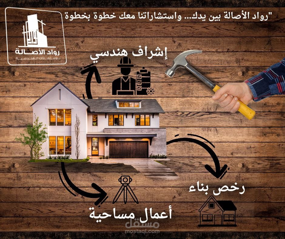 تصميم منشور سوشيال ميديا