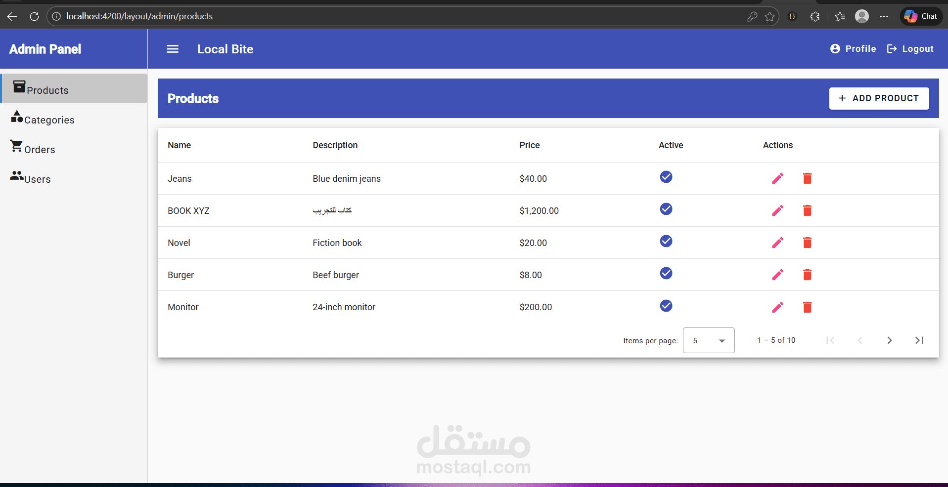 Products and orders dashboard management