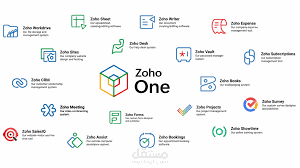 تنفيذ Zoho One كاملاً من الصفر وربط التطبيقات + إنشاء أتمتة Deluge و Flow