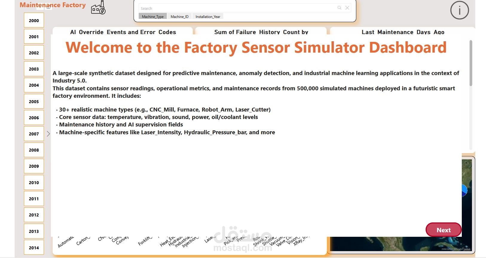 Sensor Simulator Dashboard