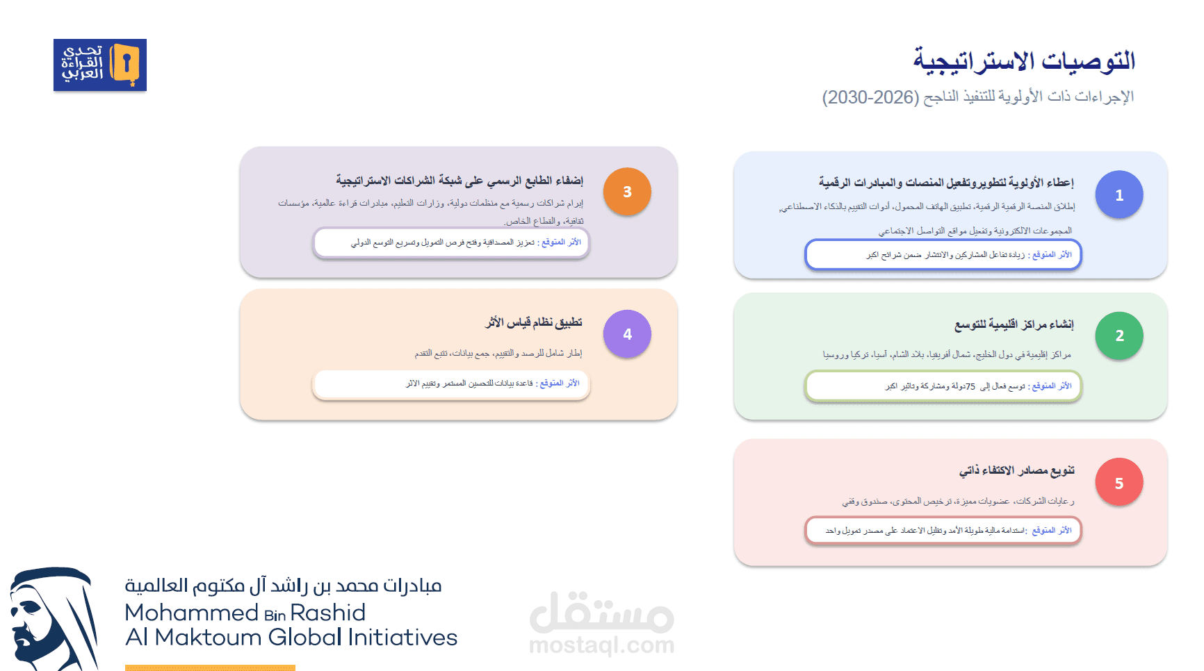 استراتيجية تحدي القراءة العربي