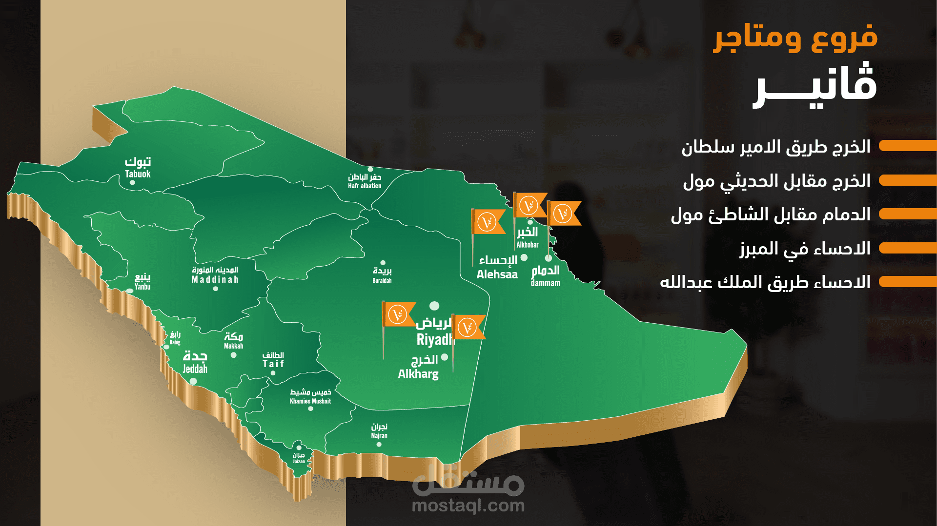 ملف تعريفي - بروفايل