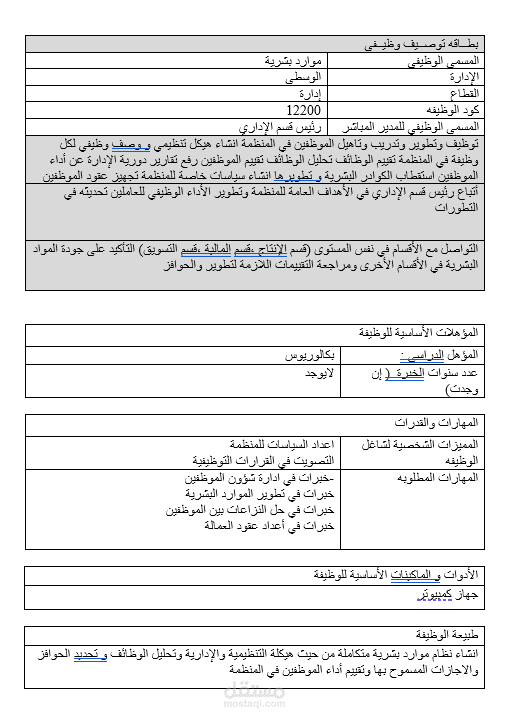 وصف وظيفي