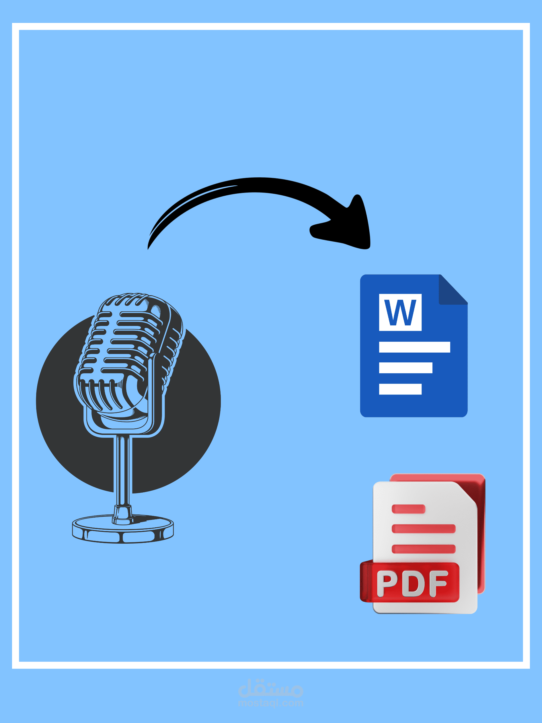 تفريغ ملفات صوتية ومرئية وتسليم سريع  تفريغ تسجيلات ومحاضرات خلال 24 ساعة