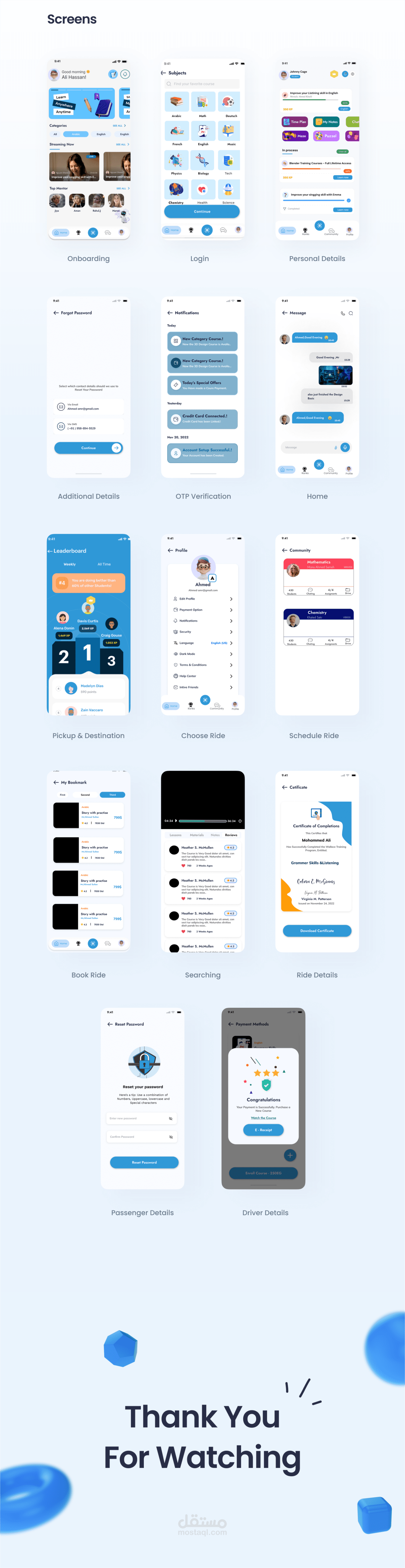 Ease of learning Application