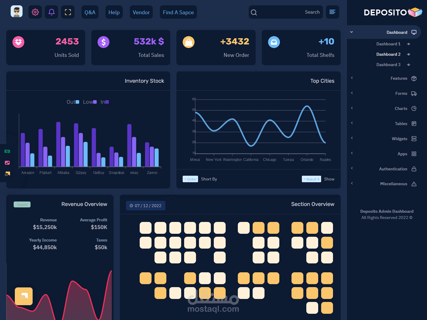 Smart Inventory Management System