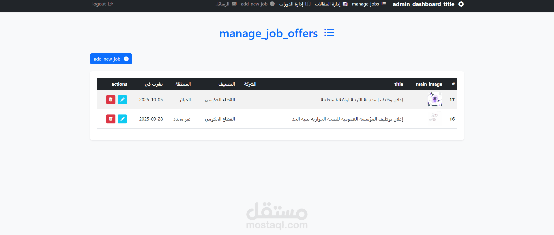 تطوير لوحة تحكم احترافية لإدارة الوظائف والمقالات والدورات في موقع توظيف