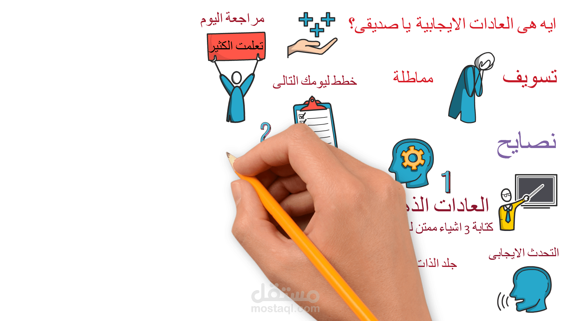 تصميم فيديوهات وايت بورد احترافية لشرح وبناء العادات الإيجابية بأسلوب جذاب ومؤثر