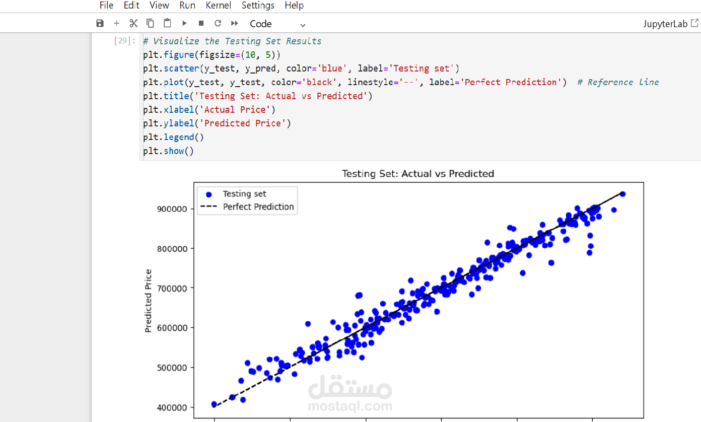 Analysis of Player Market Value Prediction using Machine Learning