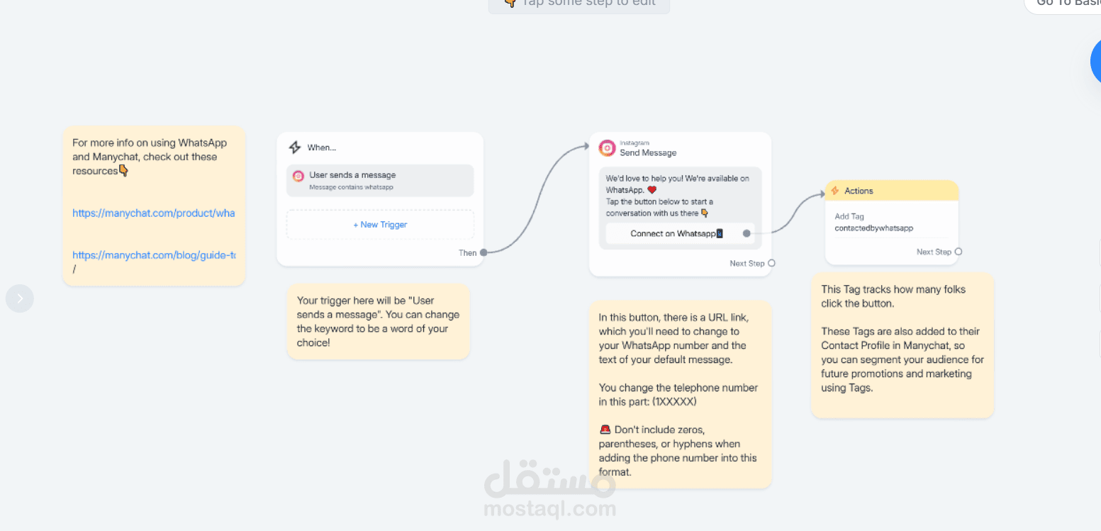 تحويل المتابعين من إنستجرام إلى واتساب تلقائيًا ?
