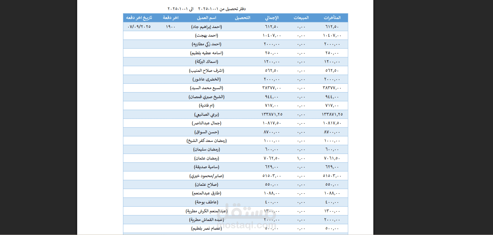 مدخل بيانات اكسيل