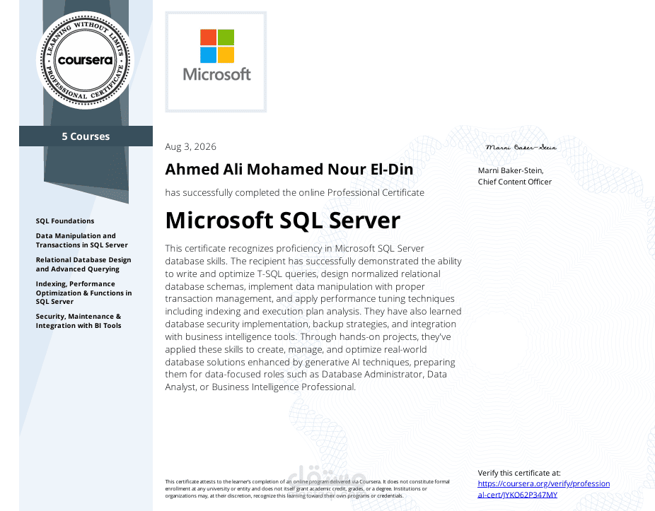 Microsoft SQL Server Professional Certificate
