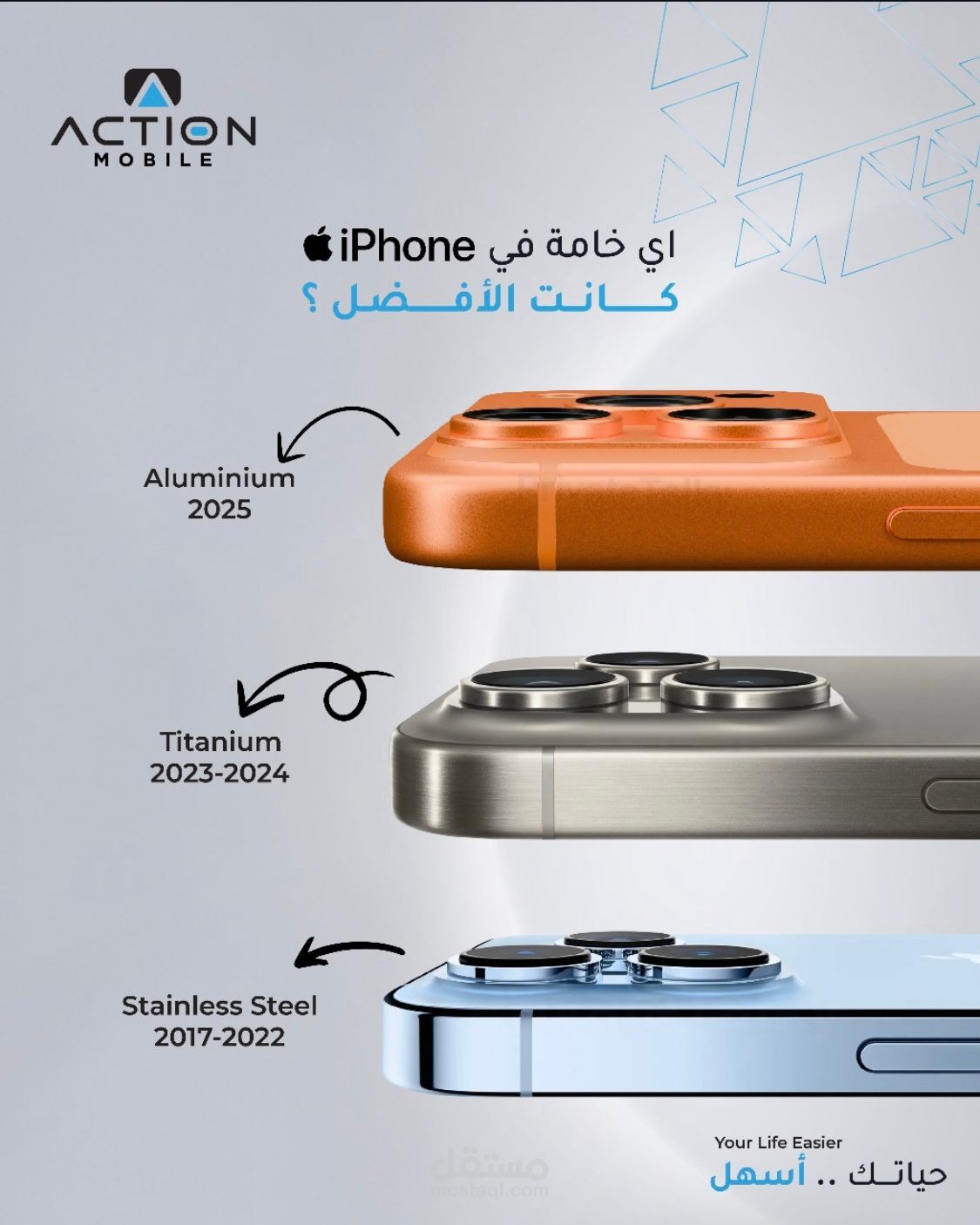 تصميم الإعلانات