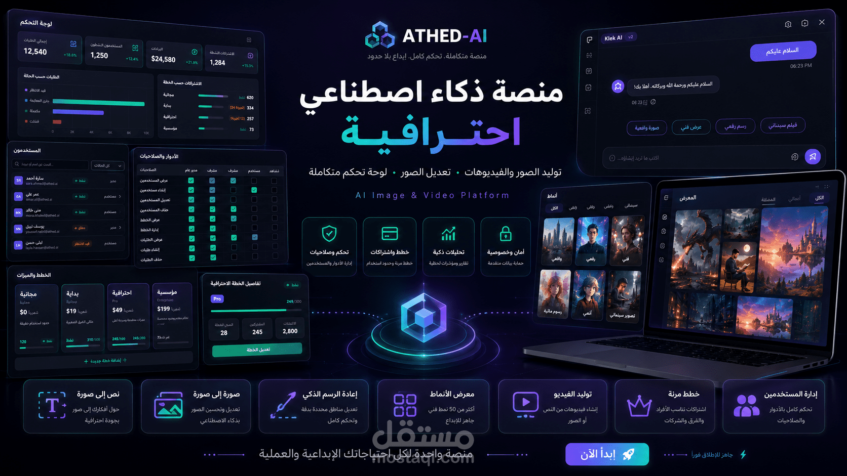تصميم وبرمجة منصة ذكاء اصطناعي احترافية لتوليد الصور والفيديوهات مع لوحة تحكم كاملة