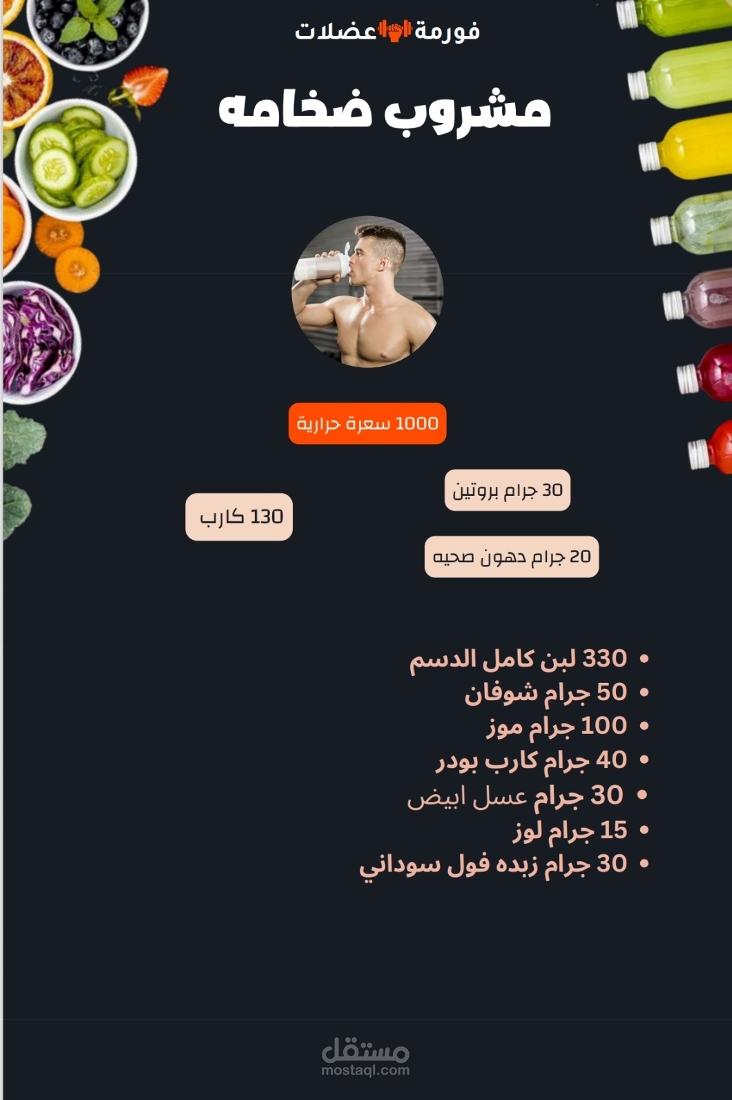 إعلان لكتاب إلكتروني: دليلك لبناء العضلات