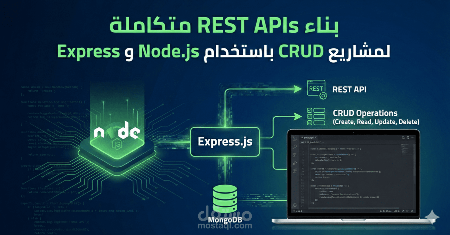 Production-Ready Blog Engine using Node.js , Express.js