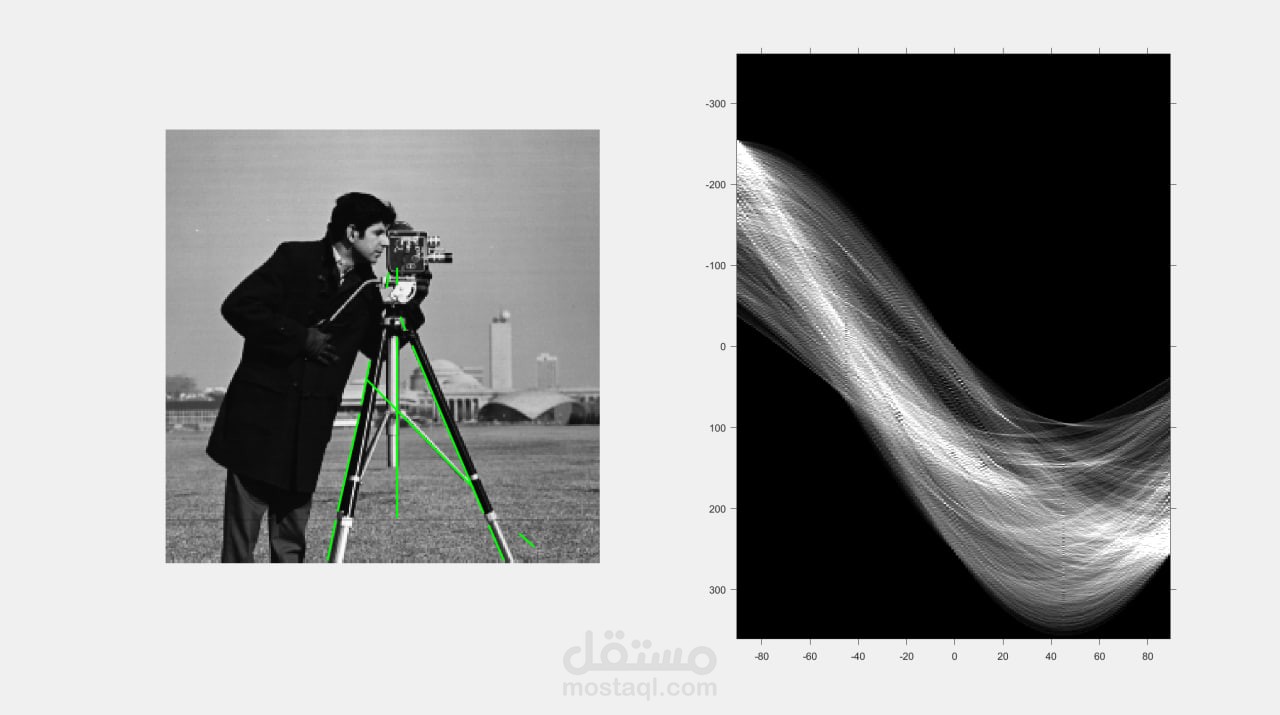 Smart Vision System for Object Tracking