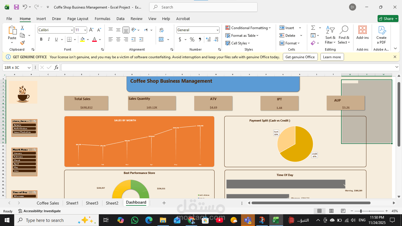 مشروع إعداد دراسة شاملة ونموذج عمل ل Coffee Shop مشهور بالمملكة العربية السعودية ( Coffee shop business model )