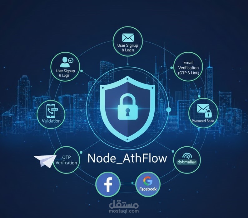 Node_AuthFlow