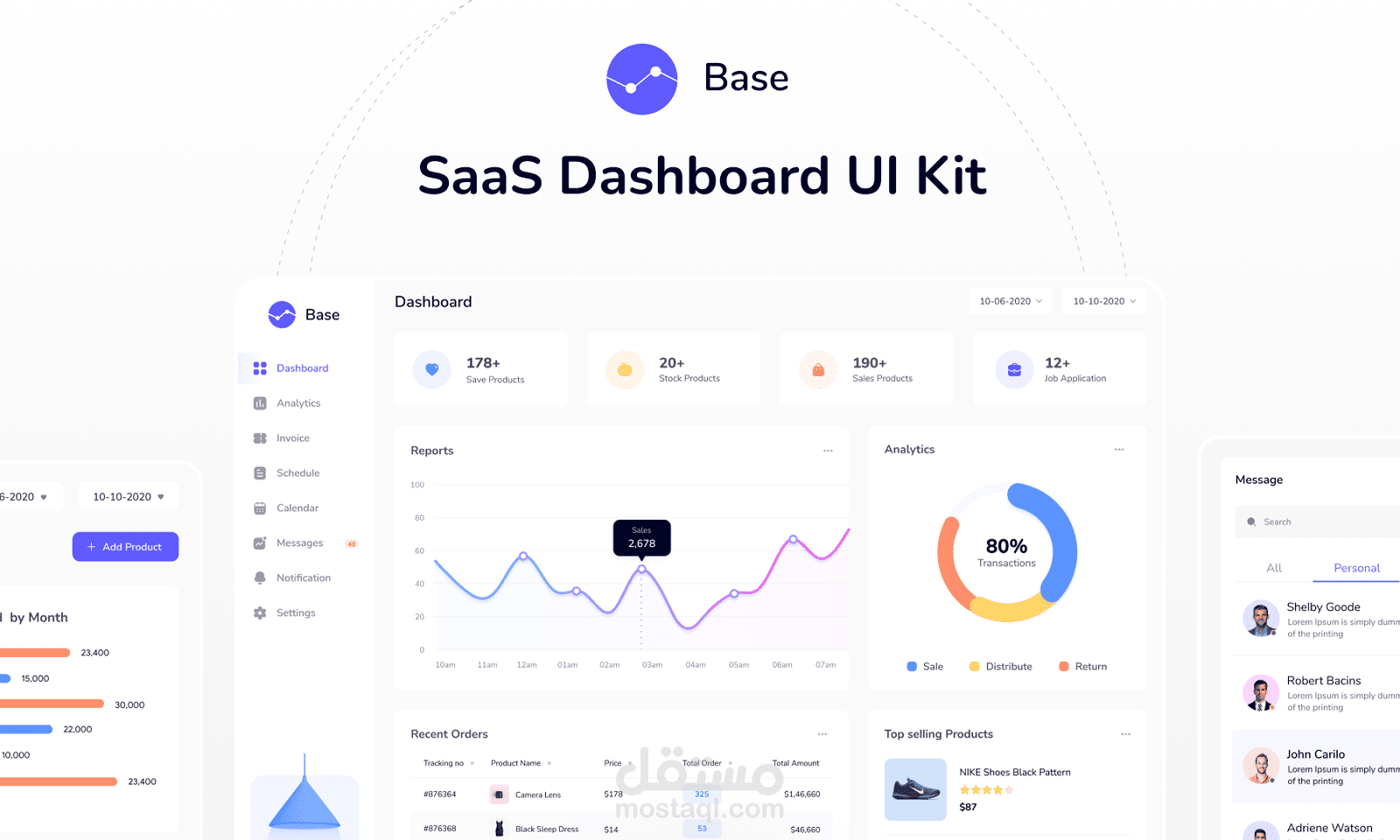 FlowManage — SaaS Business Dashboard